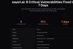 saysri.ai - 8 Critical Vulnerabilities Fixed in 7 Days